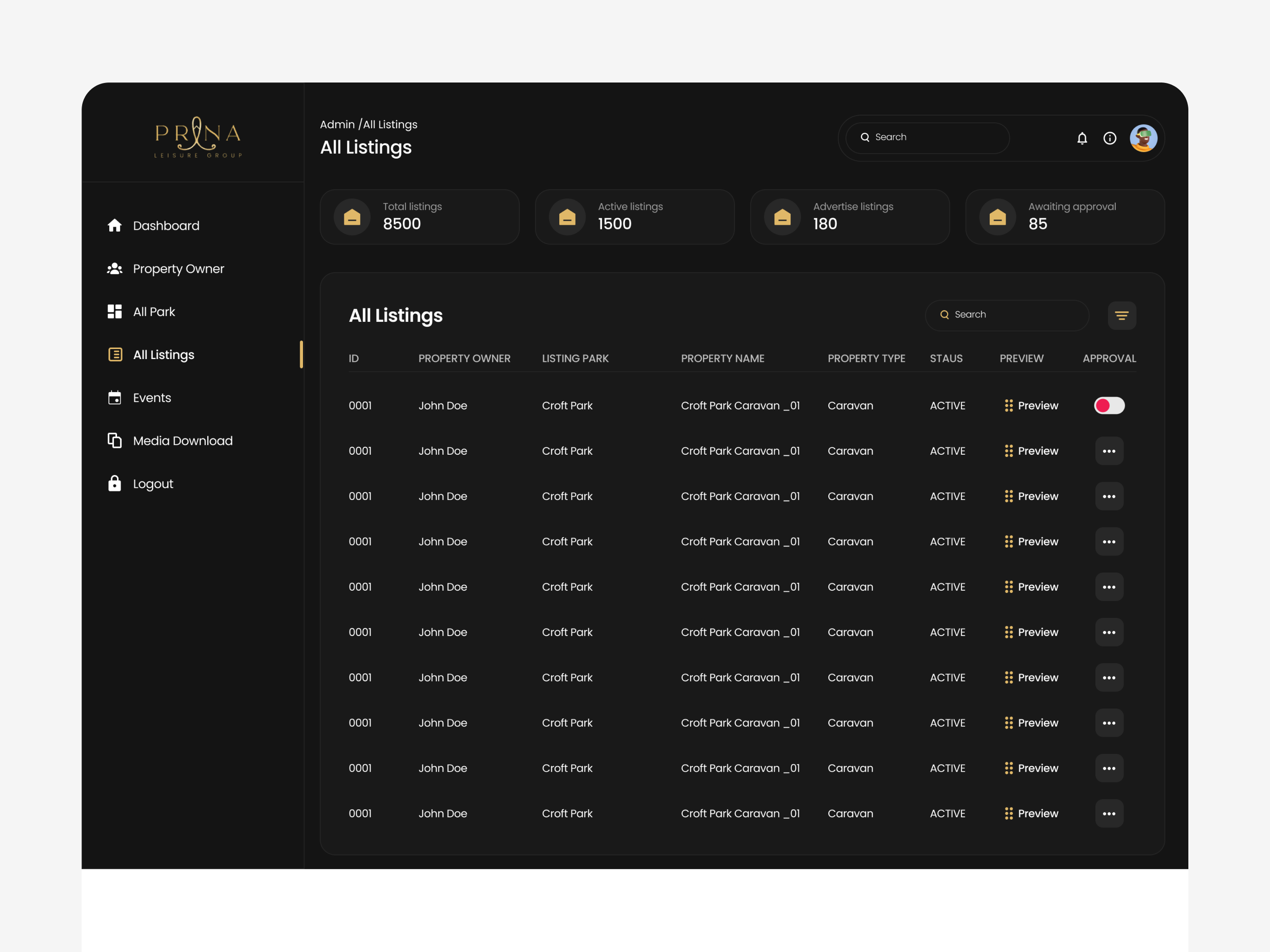 Fig. 09: Superadmin — All Listings
